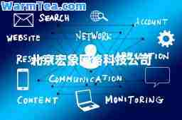 北京宏象网络科技公司 专业网络技术服务，驱动企业数字化转型