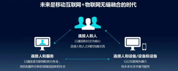 IT信息技术企业认证的多元益处