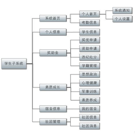 广州网络技术服务的蓬勃发展 机遇与挑战